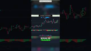 Best Expert Options Binary Options Strategy  Works For quotex Or pocketoption shortvideo [upl. by Anastase]