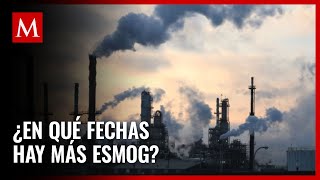 Contaminación del aire ¿Cuáles son los periodos más críticos del año [upl. by Earvin]