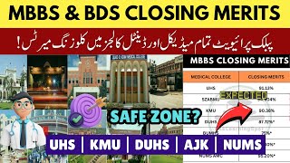 MBBS amp BDS Closing Merits Medical Dental Colleges Pakistan 2024  Public UHS KMU DUHS NUMS Aggregate [upl. by Taran513]