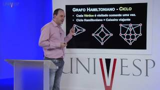 Pesquisa Operacional II  Aula 26  Caminhos e ciclos Euleriano e Hamiltoniano [upl. by Oiliruam]