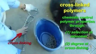 what is cross linking polymerization a science with bobert video short [upl. by Aittam]