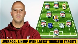 Liverpool New Squad with Latest Possible Transfer Targets in October 2024  Arne Slot Tactics [upl. by Ignatzia490]