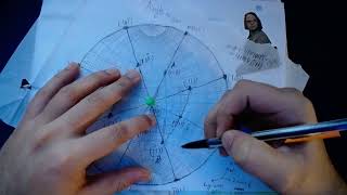 Stereographic Projection  Example Problem 4b [upl. by Nahk]