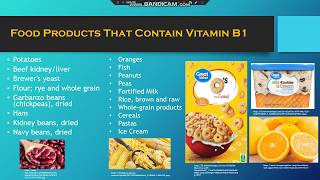 Thiamine Mononitrate Simply Explained [upl. by Ardnohsed574]