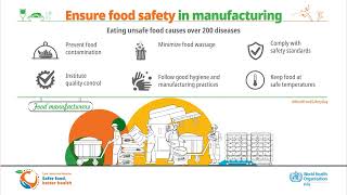 World Food Safety Day  Safer food Better Health [upl. by Levi]