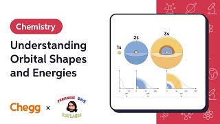 Understanding Orbital Shapes and Energies  Professor Dave amp Chegg Explain [upl. by Robson]