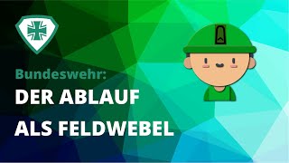 Der ABLAUF als FELDWEBEL bei der BUNDESWEHR  plakosakademiede [upl. by Dinnie]