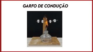 Experimentando Garfo de condução  Heat conductivity in different metals [upl. by Hooker153]