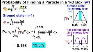 Physics  Ch 66 Ch 4 Quantum Mechanics Schrodinger Eqn 25 of 92 Prob of a Particle 1D Box n1 [upl. by Aray]