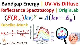 How to calculate band gap energy from UVVis reflection DRS data in origin [upl. by Laven]