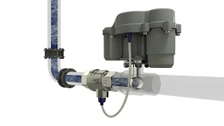 TRIPLE CLM™ ALLINONE THE ULTIMATE SOLUTION FOR LEAK DETECTION [upl. by Almire]