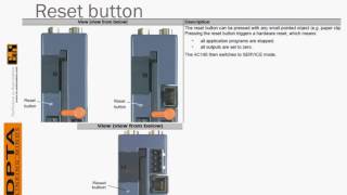 ACOPOS CPU plugin module AC140 and AC141 overview [upl. by Nesyla]