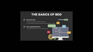 Behavior Driven Development Basics  Part 2  bdd cucumber specflow programming testing sdet [upl. by Susan268]