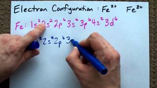 Electron Configuration of Fe2 and Fe3 [upl. by Micaela364]