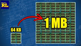 Adding 1MB to an 8bit Computer [upl. by Cirnek506]