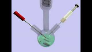 Colloidal synthesis of nanoparticles [upl. by Nadda]