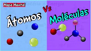 COMO diferenciar Átomos de Moléculas Fácil [upl. by Euv565]