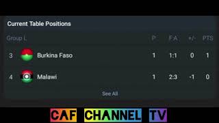 LIVEBurkina Faso VS Malawi Africa cup of National qualification match live now and highlights [upl. by Ardnos]