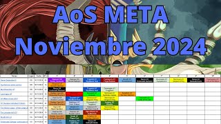 AoS META Noviembre 2024 [upl. by Alolomo]