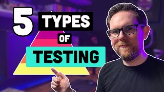 5 Types of Testing Software Every Developer Needs to Know [upl. by Aleel]