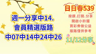 1113會員中11獨支1112分享中08（日日春539）（歡迎分享按讚開啟小鈴鐺🔔買彩劵做公益謝謝🙏） [upl. by Bently723]