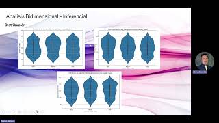 Métodos Estadísticos en la Ciencia de Datos y Analítica [upl. by Anglim563]