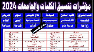 رسميآ تنسيق الكليات ✅ تنسيق المرحلة 1و2علمي وادبي 20242025تنسق حسبات ومعلوماتالطبالصيدلةالهندسة [upl. by Ecirpak]