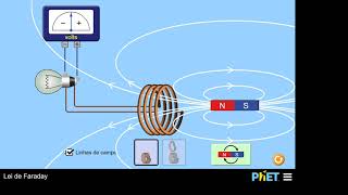 Simulação  Indução eletromagnética [upl. by Gabrielli]