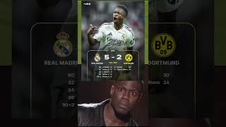 Vinicius Junior scores a hat trick in Real Madrid comeback against Dortmund [upl. by Beck]