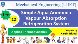 L 12 Simple Aqua Ammonia Vapour Absorption Refrigeration System Applied Thermodynamics  Mechanical [upl. by Aneev]