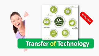 Transfer of Technology Explained  Transfer of Technology  What is TOT HINDI URDU [upl. by Ahseikram57]