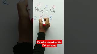 Estados de oxidacióncompuestos químicosoxalato de Sodio química [upl. by Landbert]