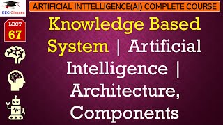 L67 Knowledge Based System  Artificial Intelligence  Architecture Components  AI Lectures Hindi [upl. by Noret957]