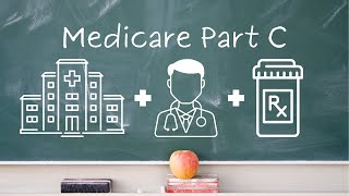 What does Part C cover for Medicare [upl. by Gilleod97]