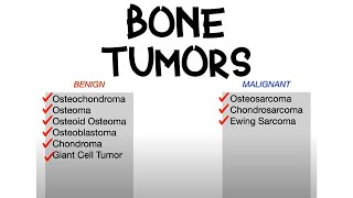 Bone Tumors Benign vs Malignant [upl. by Nadual883]