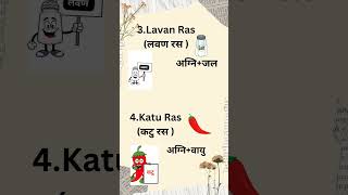 6 taste according to Ayurveda ayurved bams knowledge taste [upl. by Ainoda]