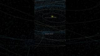 TODAY an asteroid will make an extremely close flyby over Australia shorts science space [upl. by Tamaru438]