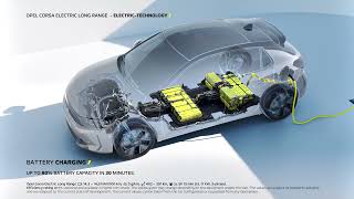 Opel Corsa GS  Electric  Technology [upl. by Kennan]