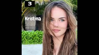 Top 10 Most Beautiful Teenage Girls In The World 2021 [upl. by Eanil636]