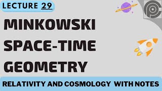 What Is Minkowski Space  Minkowski Spacetime Geometry [upl. by Nenad]