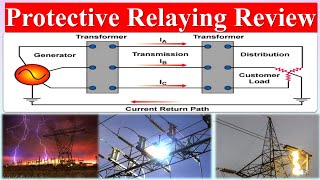 Protective Relaying Review  Introduction to Power System Relaying  Relays Major Classifications [upl. by Hospers512]