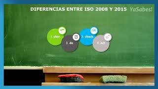 Diferencias Entre La NORMA ISO 2008 y 2015 [upl. by Noxaj907]