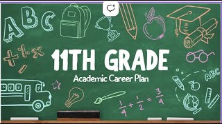 11th Grade Lesson Academic Career Plan [upl. by Lenssen]