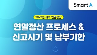 더존 Smart A 연말정산 프로세스 amp 신고시기 및 납부기한 [upl. by Yrroc]