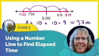 Using a number line to find elapsed time 3rd grade math [upl. by Annola]