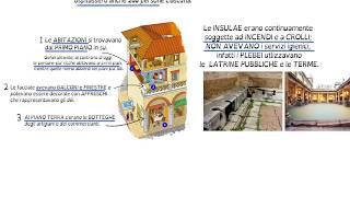 Le case romaneLE INSULAE [upl. by Arehs592]