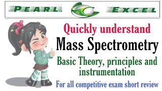 Easy way to understand  Mass Spectrometry  Analytical Chemistry [upl. by Bili]