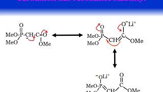 Name Reaction Horner–Wadsworth–Emmons reaction HWE Reaction [upl. by Aiekan618]