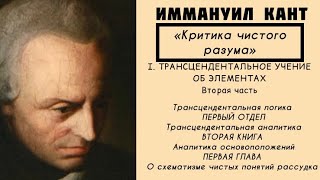 Кант КРИТИКА ЧИСТОГО РАЗУМА  Трансцендентальное учение об элементах Трансцендентальная логика [upl. by Clymer]