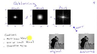 Image Restoration Example [upl. by Kerby]